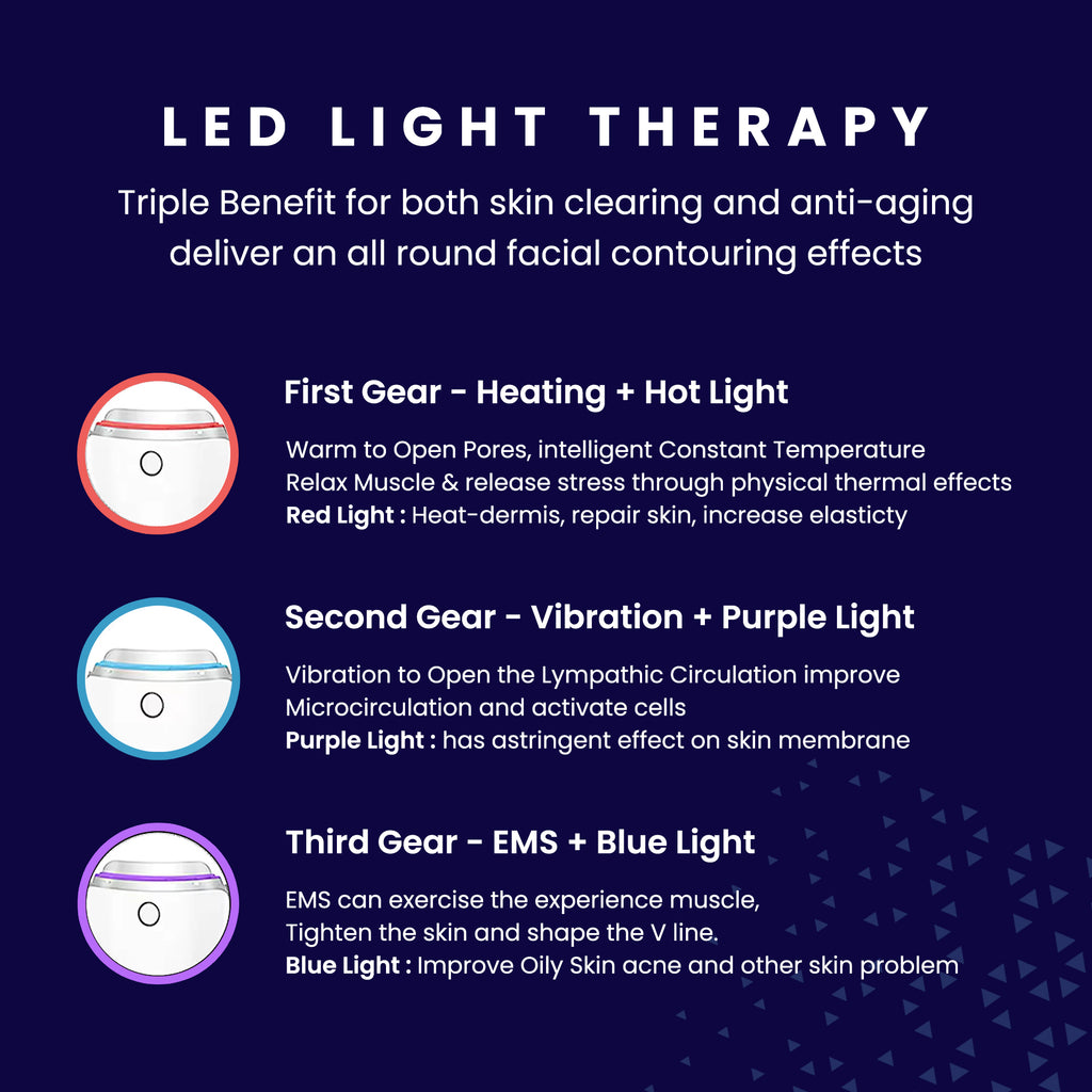 LED Anti-Ageing Face Massager | Electric Gua Sha |