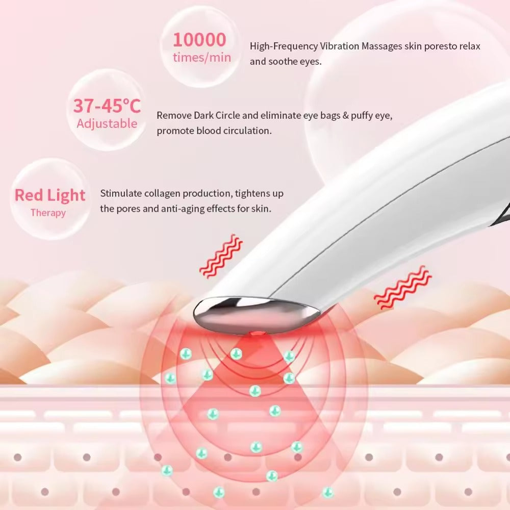 LED Eye and Lip Massager | Hot & Cold |