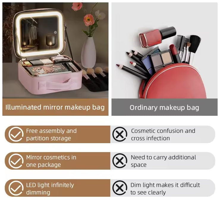 Compact Travel Organiser with Mirror and LED Light