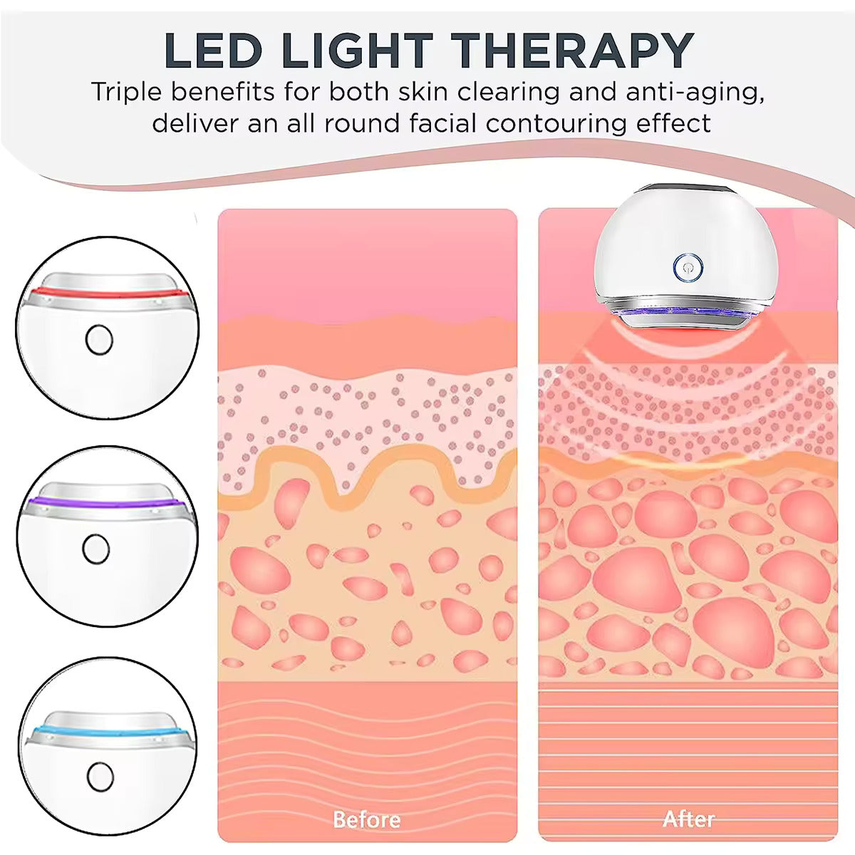 LED Anti-Ageing Face Massager | Electric Gua Sha |